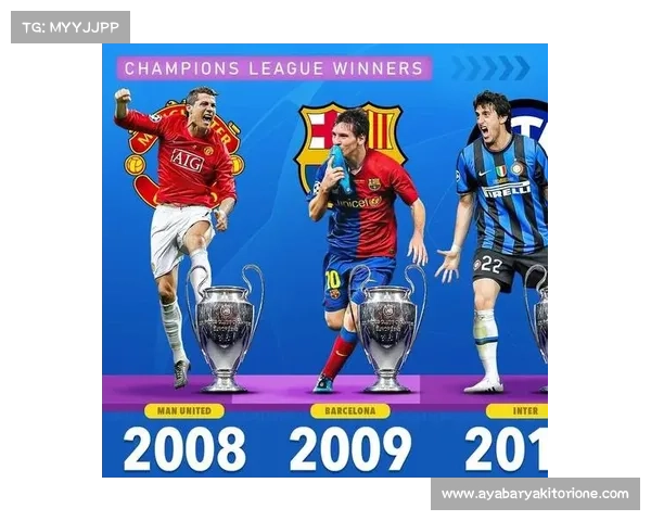 2013年欧冠赛事,2013年欧冠冠军阵容