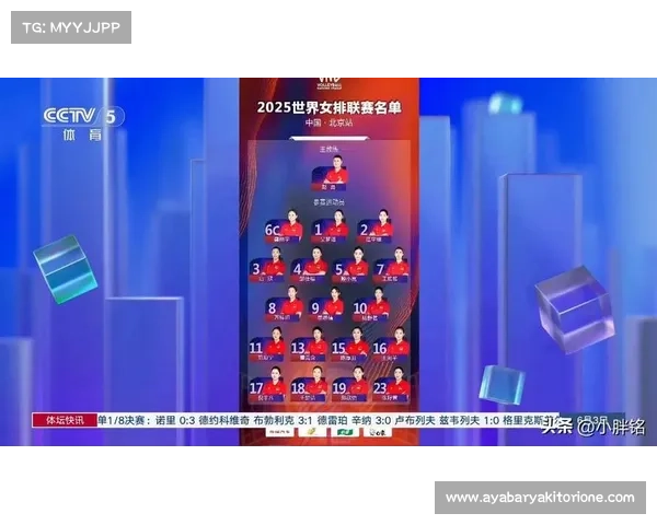 cctv体育赛事女排 央视体育女排回放