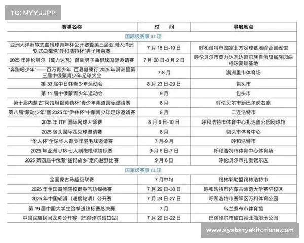旅游体育赛事名称大全 旅游体育赛事名称大全