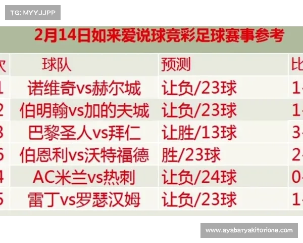 竞彩足球历史比分查询 竞彩足球历史比分查询