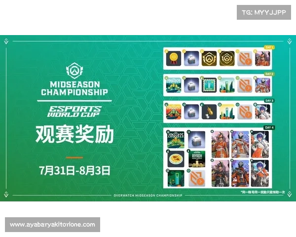 赛事明细总览 赛事明细总览